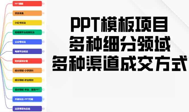 （13942期）PPT模板项目，多种细分领域，多种渠道成交方式，实操教学178轻创-专注分享网络创业落地实操课程 – 全网首发_高质量项目输出178轻创